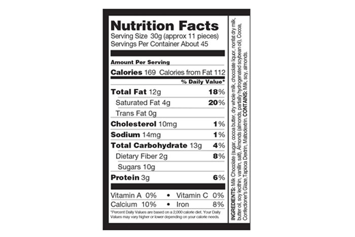 Milk Chocolate Almonds Nutrition Label