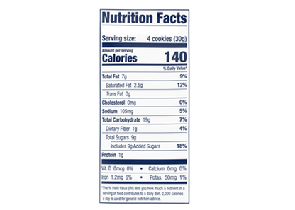 Chocolate-Chip-Cookies-Nutrition-Label