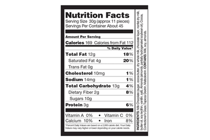 Milk Chocolate Almonds Nutrition Label