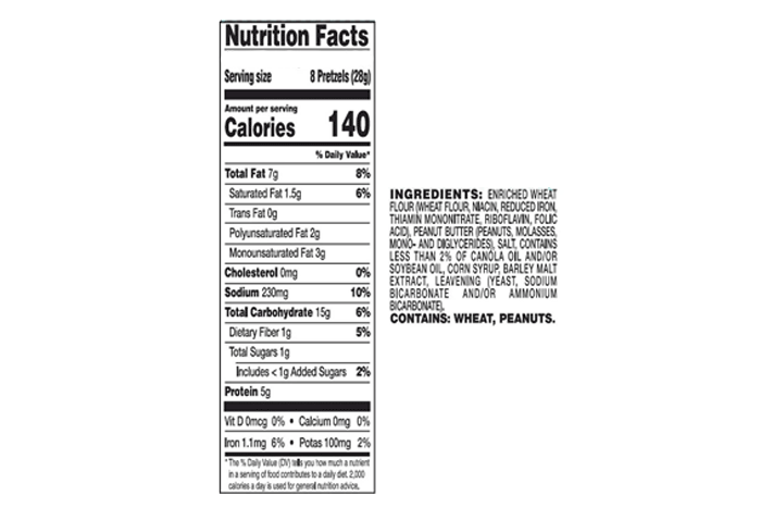 Peanut Butter Pretzels Nutrition Facts